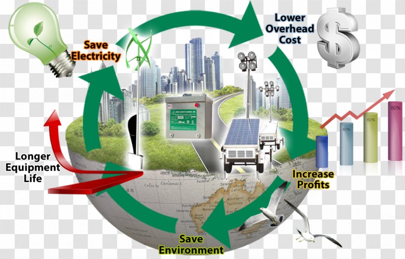 Kyoto Protocol Responsive Web Design Computer Software - Energy - Torres Electricas Transparent PNG