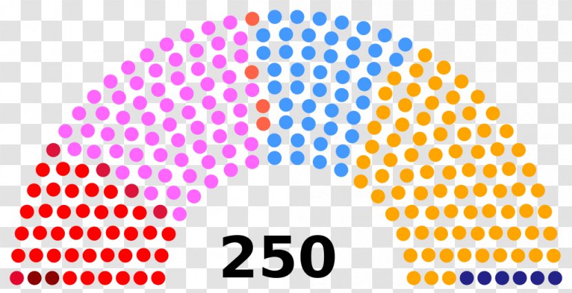 Hungarian Parliamentary Election, 2018 South African General 2014 Hungary 1994 - Election - Politics Transparent PNG