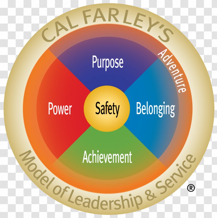 Three Levels Of Leadership Model Brand Font Transparent PNG
