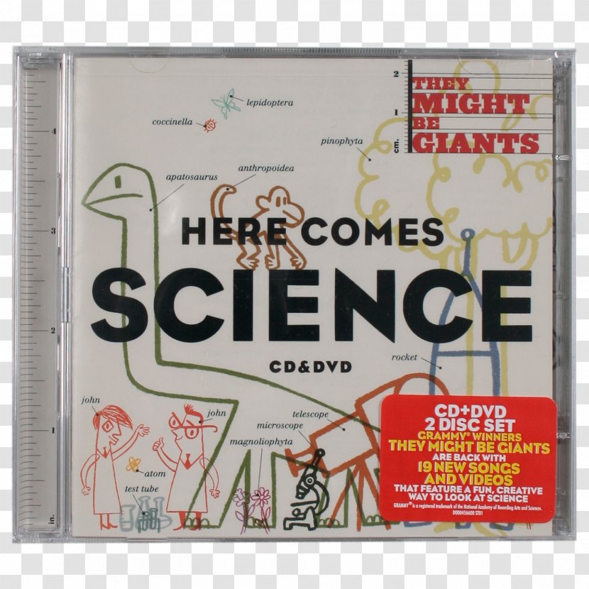 Here Comes Science They Might Be Giants Is Real Come The ABCs 123s - Album Transparent PNG