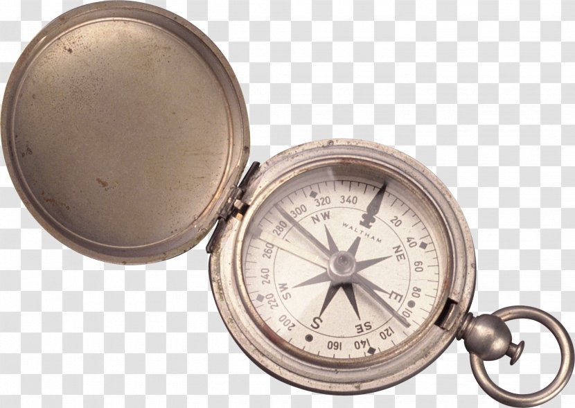 Compass Luopan Brass - Publishing Transparent PNG