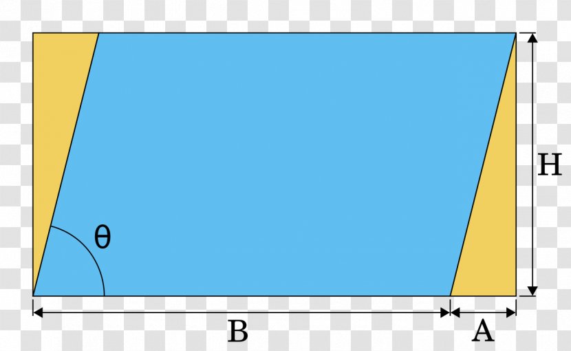 Parallelogram Quadrilateral Geometry Trapezoid Rectangle - Triangle - Rhombus Transparent PNG