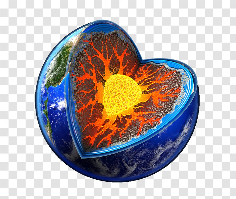 Earth's Internal Heat Budget Geothermal Energy Geosphere - Earth Transparent PNG