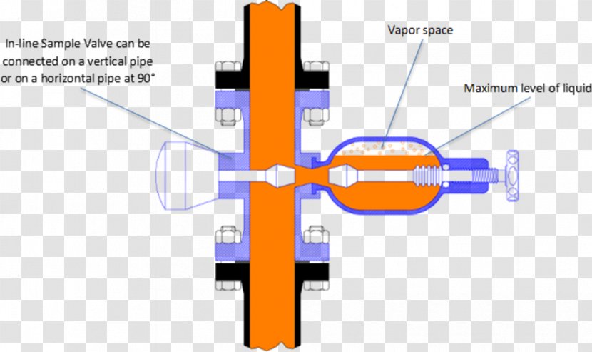 Gas Cylinder Pressure Sampling Valve - Compression - Joint Transparent PNG