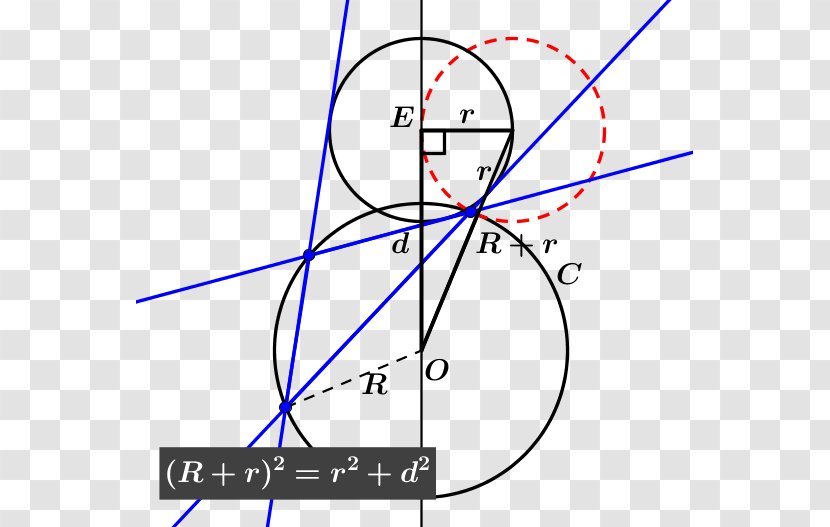 Euler's Theorem In Geometry Formula - Leonhard Euler - Triangle Transparent PNG