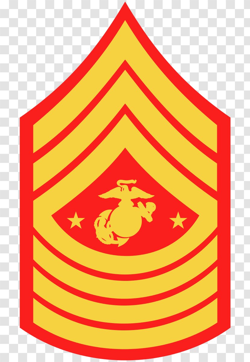 United States Marine Corps Rank Insignia Enlisted Recruit Training - Airman Basic - Museum Transparent PNG