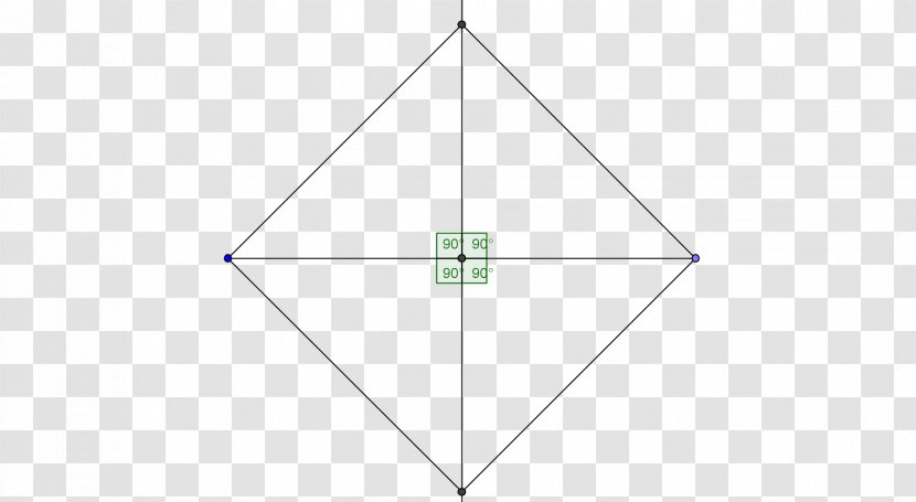 Triangle Point Symmetry Pattern - Diagram Transparent PNG