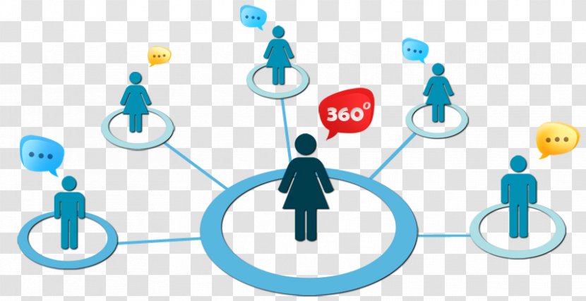 360-degree Feedback Performance Appraisal Leadership Management Evaluation - Symbol - Brand Transparent PNG