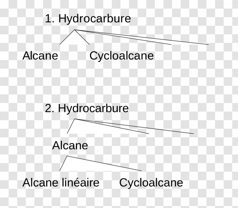 Document Line Angle Brand Transparent PNG