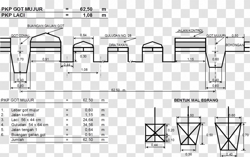 Penyiangan Technical Drawing Engineering Weed Control - Sugarcane - Tebu Transparent PNG