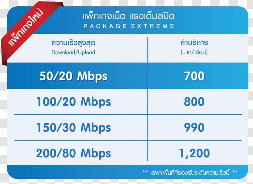 TOT Public Company Limited Internet Thailand True Corporation Broadband - Tot Transparent PNG