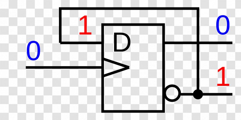 Flip-flop Schmitt Trigger Electronic Circuit Symbol Logic Gate - Technology - Flipflop Transparent PNG