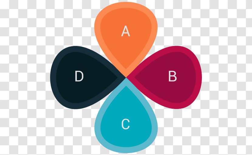 Pie Chart Graph Of A Function Table Statistics - Dialog Box Transparent PNG