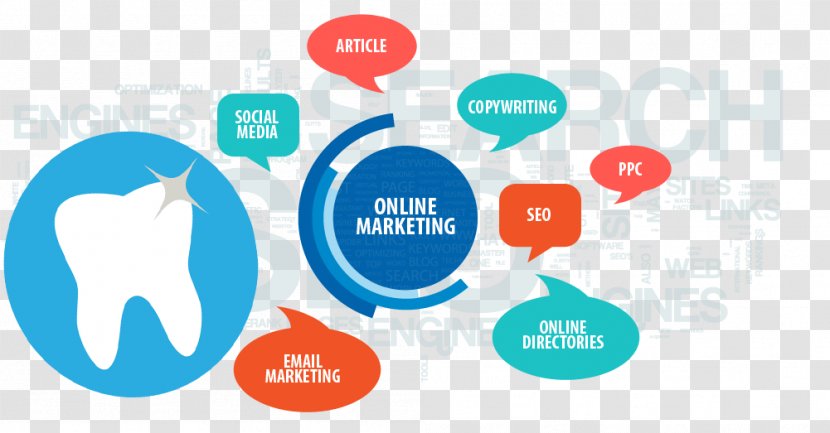 Digital Marketing Promotion Product Plan - Online Advertising Transparent PNG