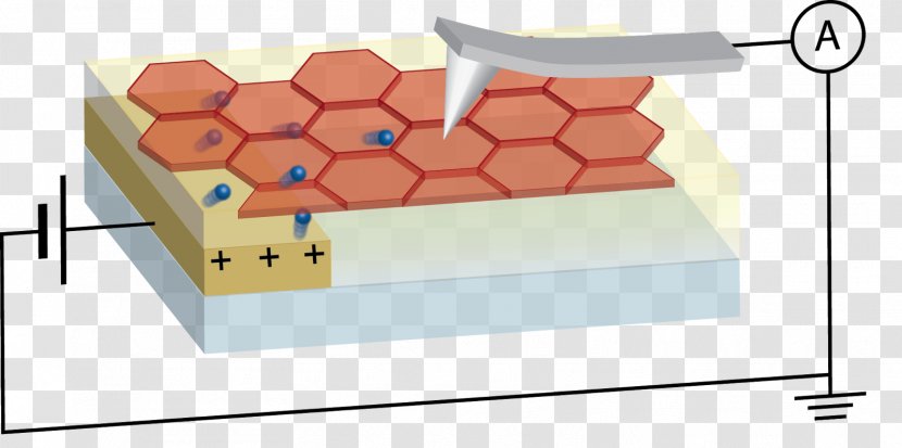 Line Product Design Angle - Floor - Conductive Transparent PNG