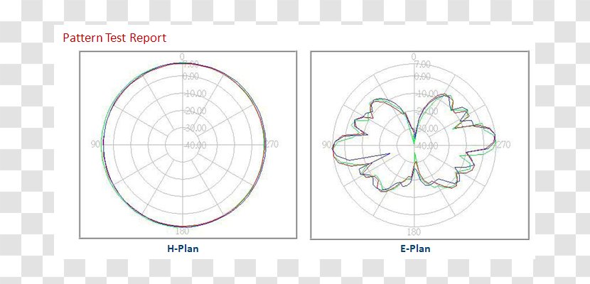 Circle Drawing Point - Area - Network Pattern Transparent PNG