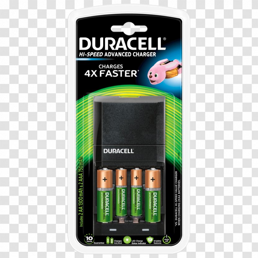 Battery Charger AAA Duracell Nickel–metal Hydride - Ninevolt Transparent PNG