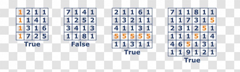 Brand Organization Logo Line - Area - Sequence Of Numbers Transparent PNG