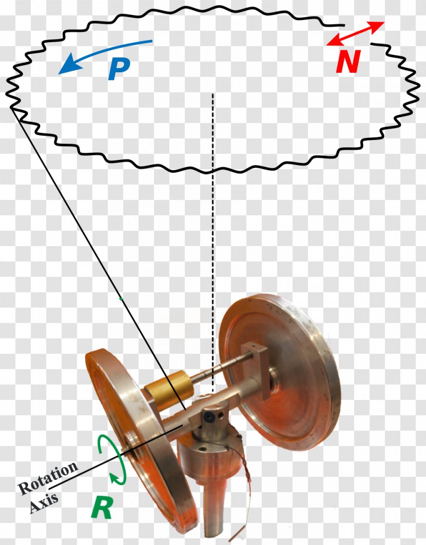 Gyroscope Precession Nutation Motion Torque - Hardware Accessory Transparent PNG