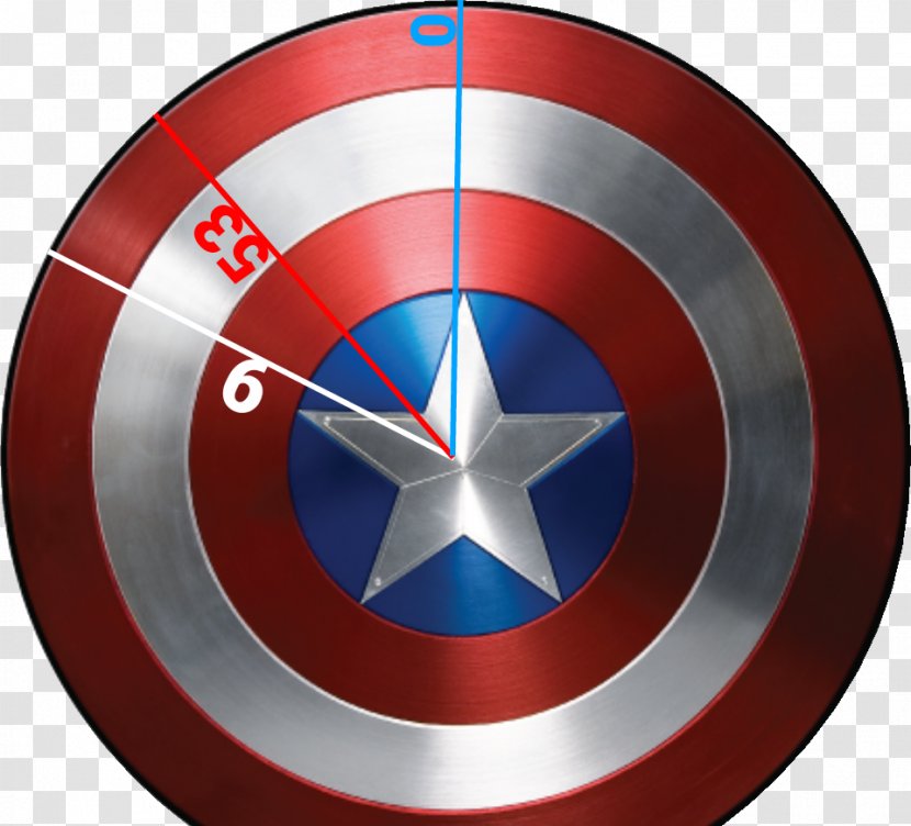 Captain America's Shield Thor S.H.I.E.L.D. Marvel Cinematic Universe - Vibranium - America Transparent PNG