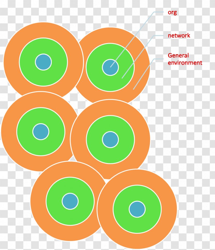 Brand Circle Point - Orange Transparent PNG