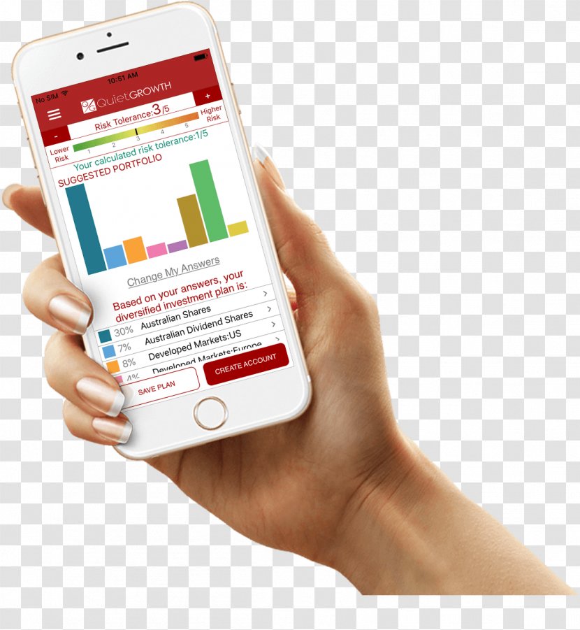 SMS Diens Mobile App Mariagerfjord Ungdomsskole Message - Text Messaging - Finger Transparent PNG