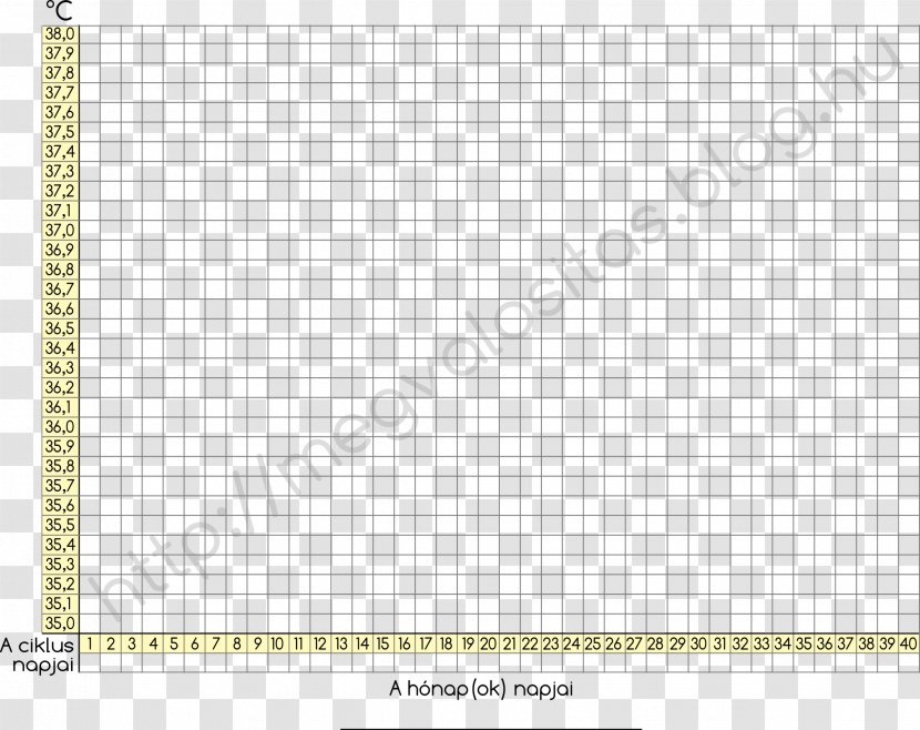 Paper Dress Textile Vintage Clothing Pattern - Yellow - Homero Transparent PNG