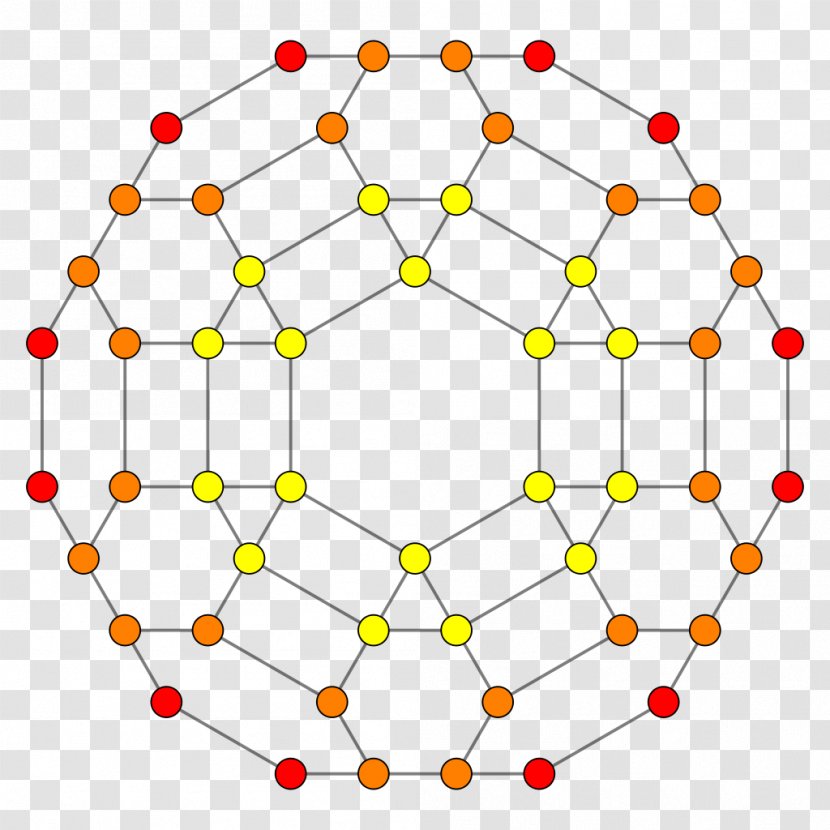 Truncated 24-cells Graph Theory Polytope - Search Algorithm - Edge Transparent PNG