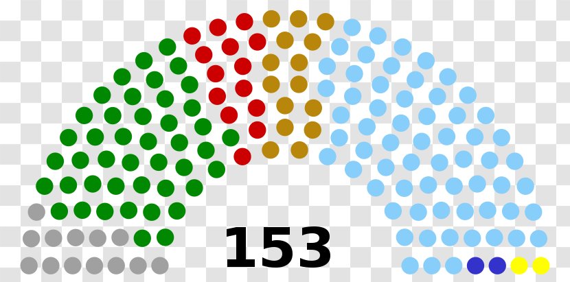 Spanish General Election, 2016 Spain 1996 2015 Senate - Brand - Symmetry Transparent PNG