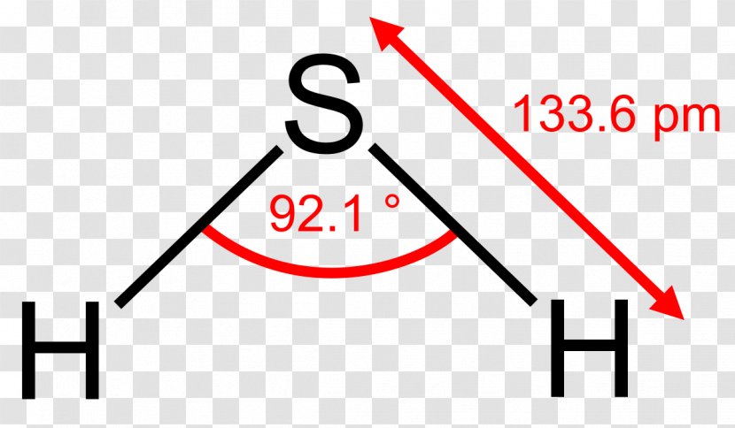 Hydrogen Sulfide Molecule Structural Formula Molecular Geometry - Logo - H2S Transparent PNG