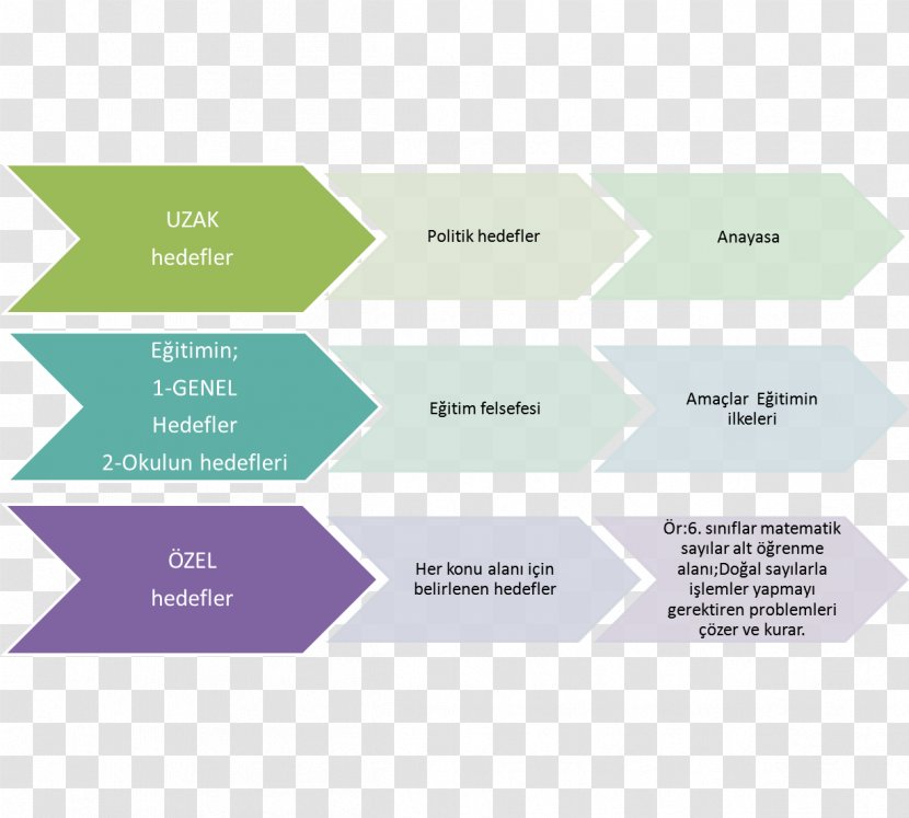 India International Trade Commercial Policy Computer Software - Communication Protocol Transparent PNG