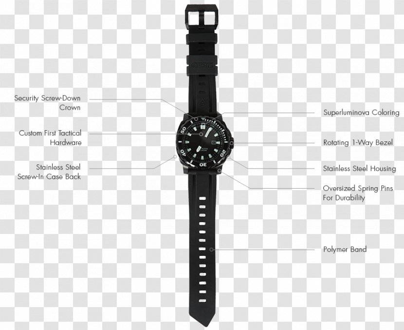 Diving Watch Samsung Gear S3 Strap - Apple - Metalcoated Crystal Transparent PNG