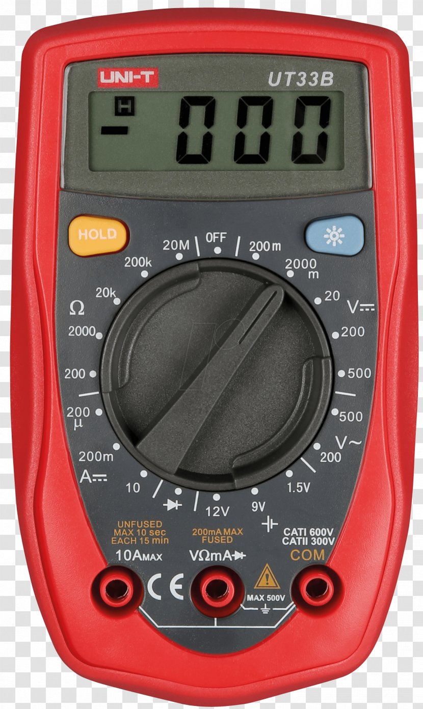 Digital Multimeter Direct Current Voltmeter Alternating - Ohm - Measuring Instrument Transparent PNG