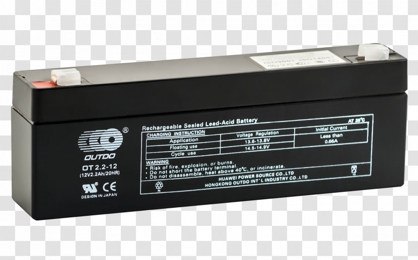 Battery Computer Hardware - Power Supply Transparent PNG