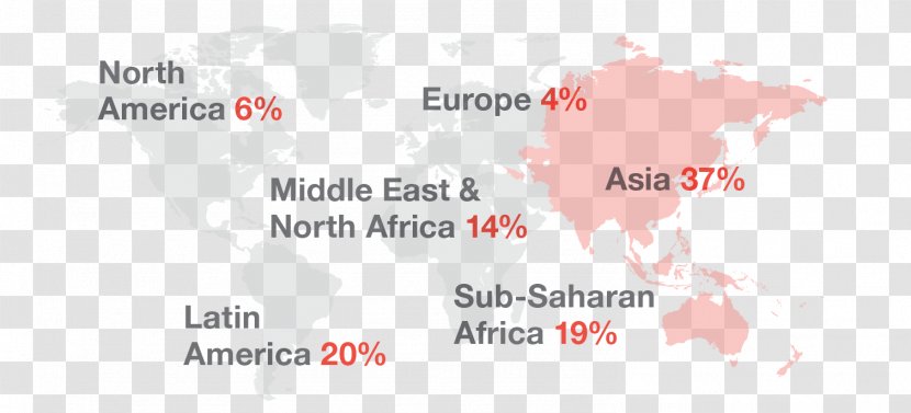 Air Pollution Third World Developing Country - Revolution Transparent PNG