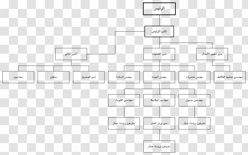 Rectangle Area - Symmetry - Arab Contractorsar Transparent PNG