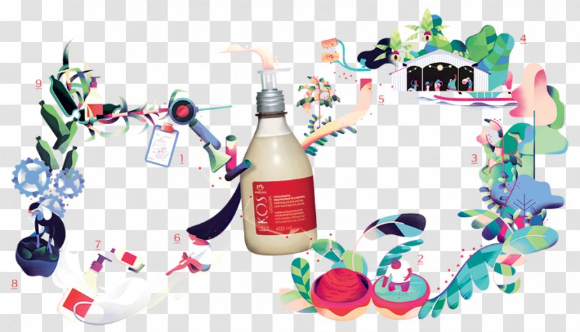 Virola Surinamensis Ampliación Bottle Natural Environment Functional - Drinkware - Promoção Logo Transparent PNG