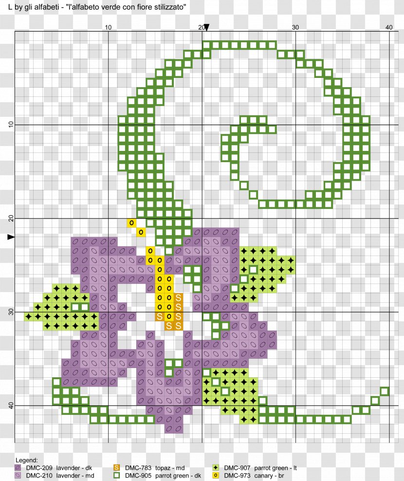 Cross-stitch Pattern Haft Krzyżykowy Cross Stitches - Area - Silk Ribbon Embroidery Tutorials Transparent PNG