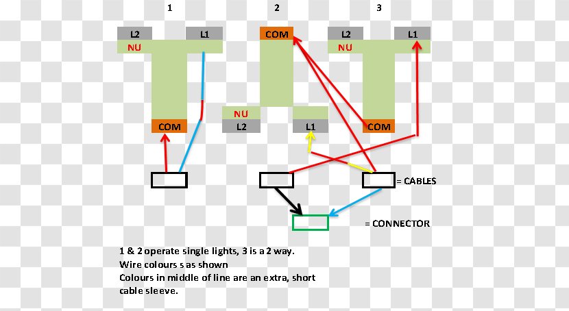 Electrical Light Switch Wiring Diagram
