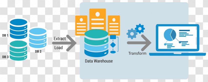 Data Warehouse Extract, Load, Transform Lake Information Aggregate - Service - Unstructured Transparent PNG