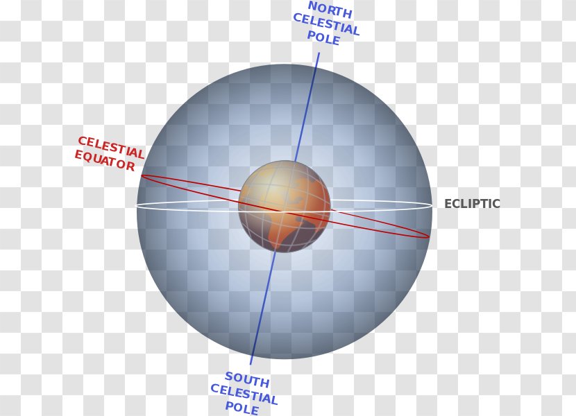 Earth Axial Tilt Ecliptic Equation Of Time Plane - Planet Transparent PNG