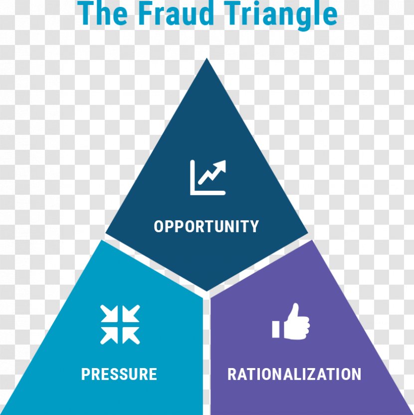 Triathlon Organization Information - Cutting - Triangulo Transparent PNG