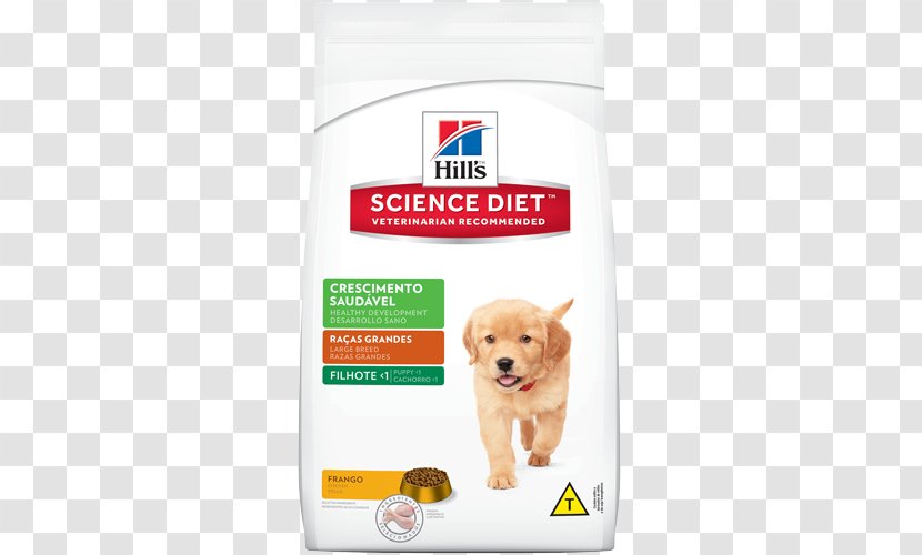 Dog Hill's Pet Nutrition Cat Food Science Diet - Store Transparent PNG