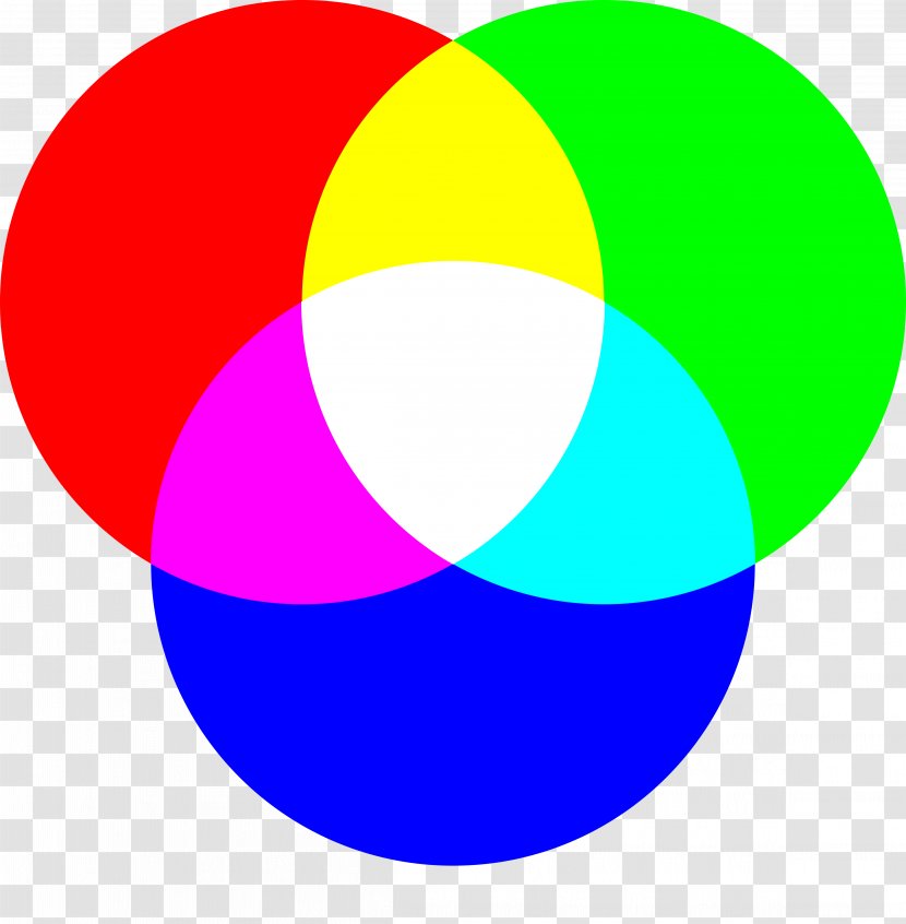RGB Color Model CMYK Primary - Wheel - Circulo Preto Transparent PNG