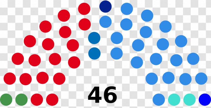 United States Of America Senate US Presidential Election 2016 Congress - House Representatives - Radical 61 Transparent PNG