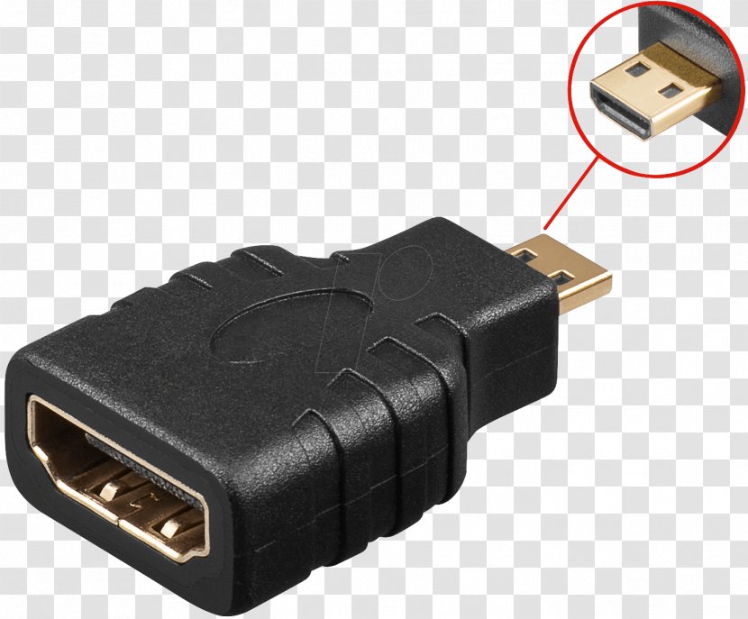HDMI Digital Visual Interface Adapter DisplayPort Electrical Connector - Cable - USB Transparent PNG