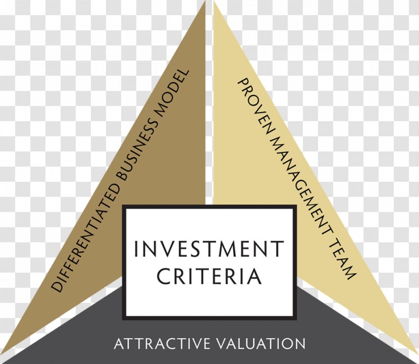 Investment Strategy Management Valuation Security - Brand Transparent PNG