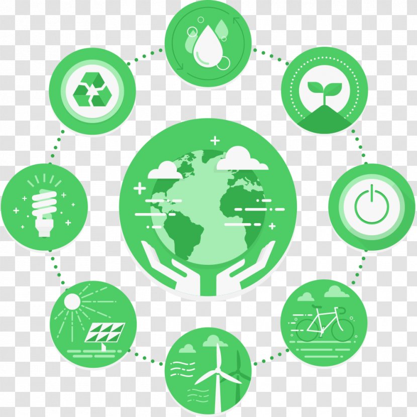 Product Stewardship New Development Business Sustainability Recycling - Project - Energy And Environmental Protection Transparent PNG