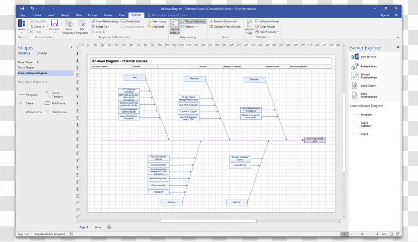 Screenshot Line Brand Font - Diagram - Software Company Transparent PNG