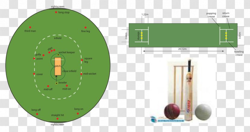 Game Line Green - Cricket Ground Transparent PNG